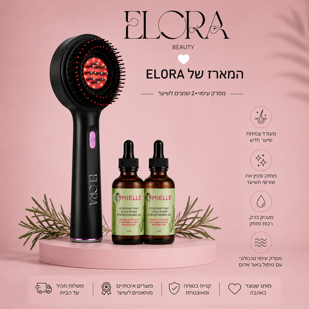 🤍ELORA BEAUTY™ – מארז לטיפוח הקרקפת