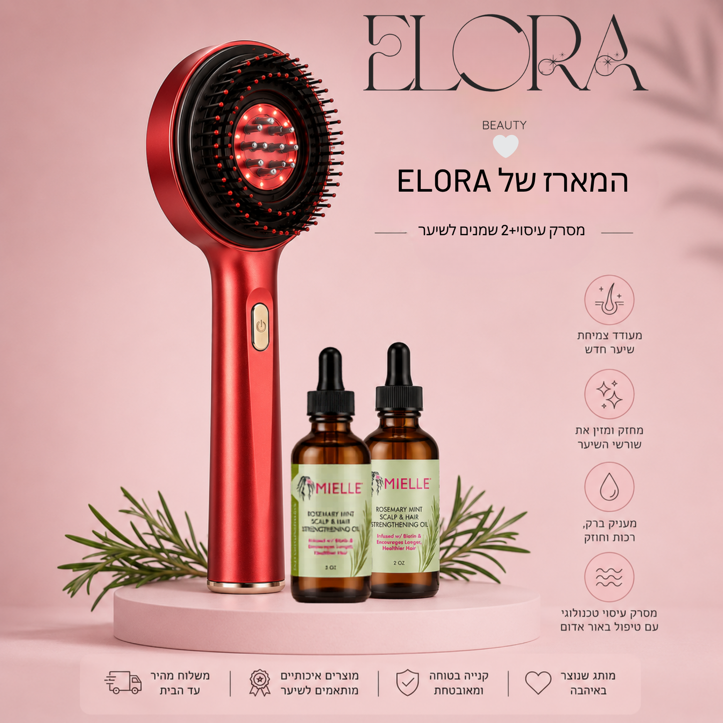 🤍ELORA BEAUTY™ – מארז לטיפוח הקרקפת