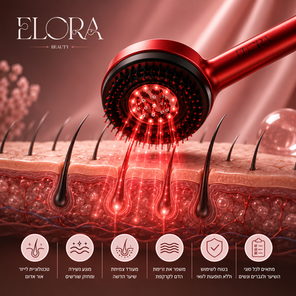 🤍ELORA BEAUTY™ – מארז לטיפוח הקרקפת