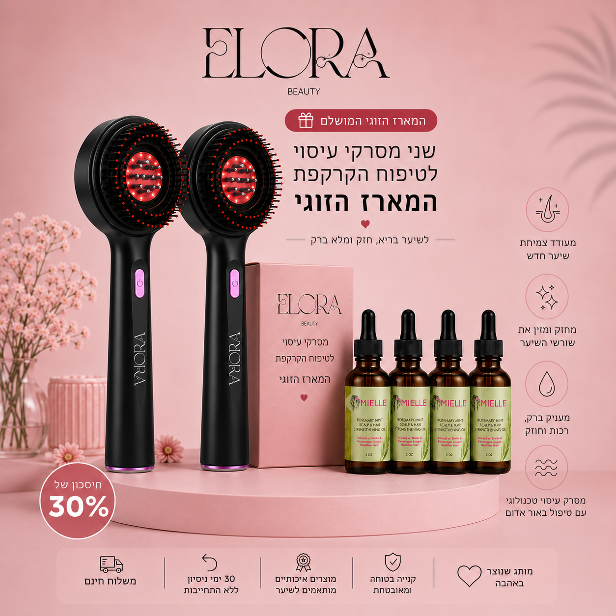 🤍ELORA BEAUTY™ – מארז לטיפוח הקרקפת