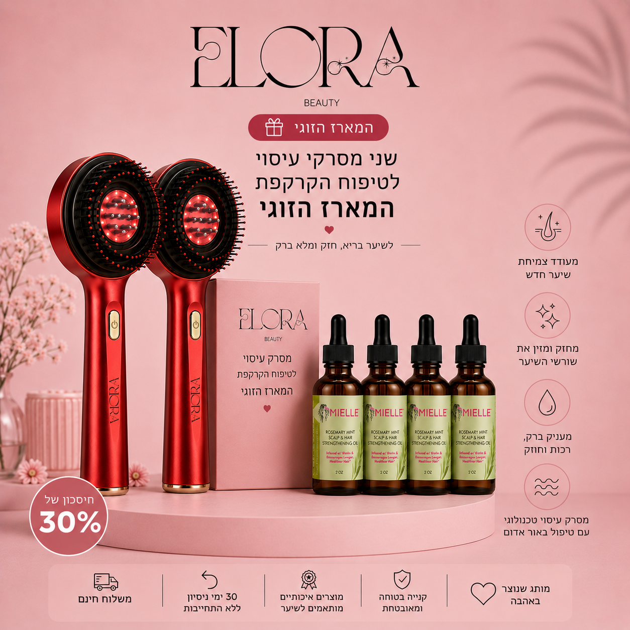 🤍ELORA BEAUTY™ – מארז לטיפוח הקרקפת
